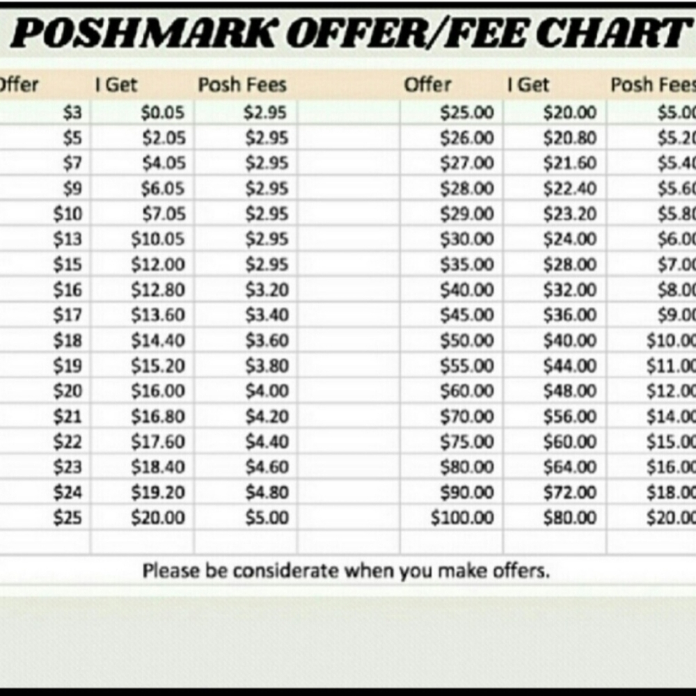 Friendly Reminder!!! - Picture 4 of 5